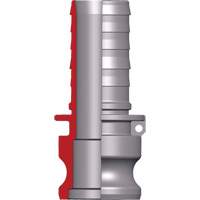 Adaptateur &agrave; came et cannelure Dixon Advanced Consulting and Training Ltd.
