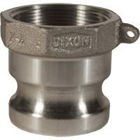 Adaptateur &agrave; came et cannelure Dixon Advanced Consulting and Training Ltd.