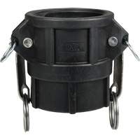 Coupleur &agrave; came et cannelure, Polypropyl&egrave;ne, Type D, 3", NPT femelle, 60 PSI Advanced Consulting and Training Ltd.