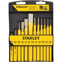 Chisels