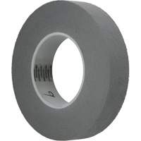 Series 4000 Non-Woven Convolute Wheel Advanced Consulting and Training Ltd.