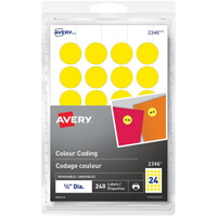 Identification and Coding Labels Advanced Consulting and Training Ltd.