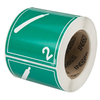 TDG Packing Labels