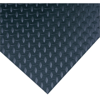 Conductive and Non-Conductive Matting