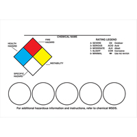Right-To-Know Labeling Kits Advanced Consulting and Training Ltd.
