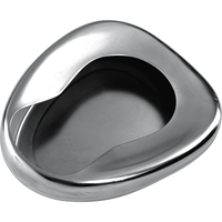 Adult Bed Pan Advanced Consulting and Training Ltd.
