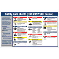Right-To-Know SDS Poster Advanced Consulting and Training Ltd.