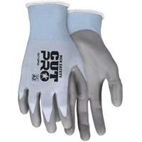 Safety Cut Pro Cut Resistant Gloves, Size Large, 18 Gauge, Polyurethane Coated, HPPE Shell, ASTM ANSI Level A2 Advanced Consulting and Training Ltd.