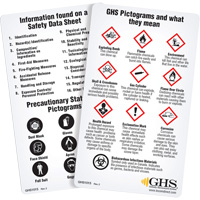 English WHMIS 2015 GHS Wallet Cards Advanced Consulting and Training Ltd.