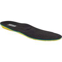 Semelles en gel antifatigue MegaSole, Femmes 5 - 7 Advanced Consulting and Training Ltd.
