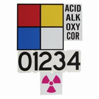 NFPA Placard System Kit Advanced Consulting and Training Ltd.
