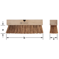 Brosses pour l'entretien Advanced Consulting and Training Ltd.