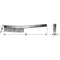 Brosses pour l'entretien Advanced Consulting and Training Ltd.
