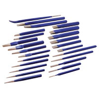 Punch & Chisel Set Advanced Consulting and Training Ltd.