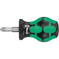 Screwdrivers