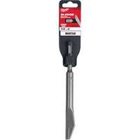 Sledge Mortar Knife Chisel Advanced Consulting and Training Ltd.