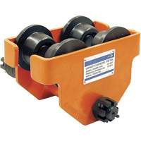 Heavy-Duty Manual Trolley - SBT Series, 11000 lbs. (5 tons) Advanced Consulting and Training Ltd.