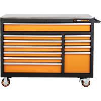MEGAMOD Master Mechanics Tool Set in Premium Modular Foam Trays with Tool Storage, 1024 Pieces Advanced Consulting and Training Ltd.