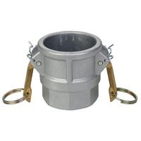 Raccords &agrave; cames & rainures en aluminium Advanced Consulting and Training Ltd.